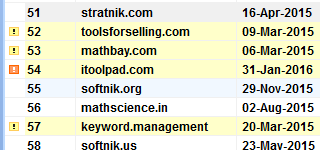 Domain Name Data Monitoring