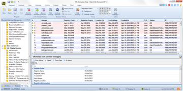 Monitor Expiry Dates