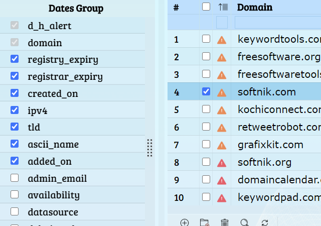 Monitor All Domain Related Data